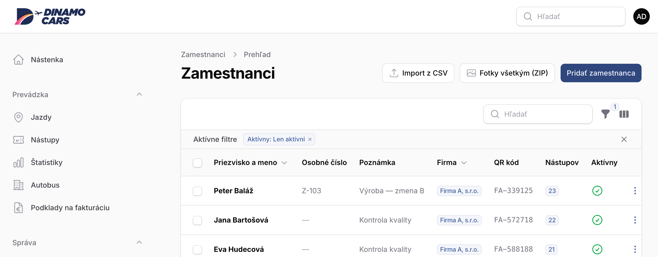 Zoznam zamestnancov