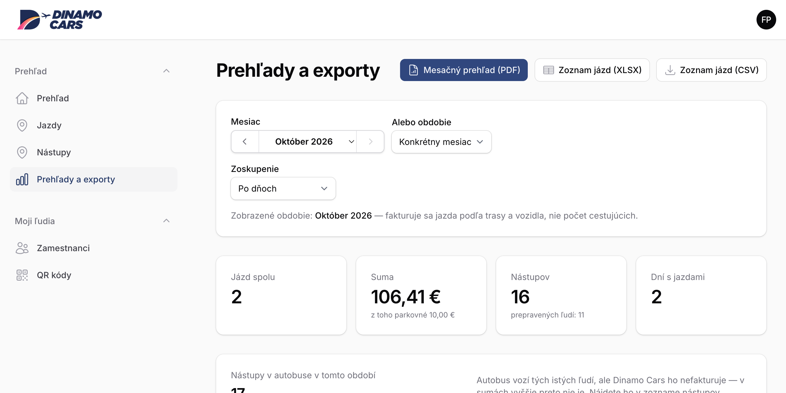 Mesačný prehľad